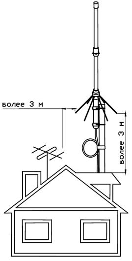 LINE-358R ULTRA_3