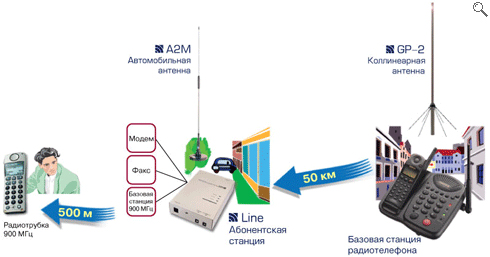 LINE-358R ULTRA_9