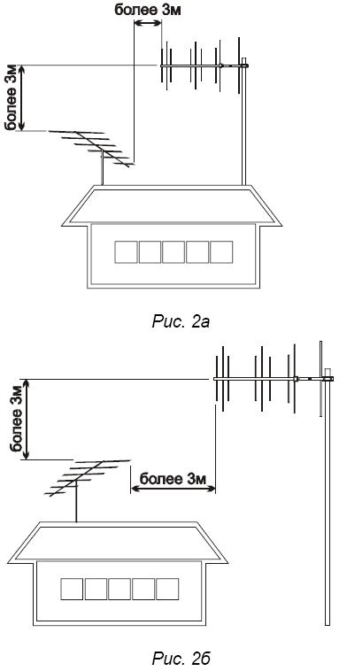 RCS A2U-265_3