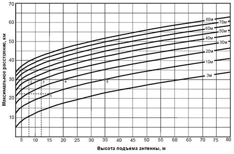 WITEL 300 DATA_5